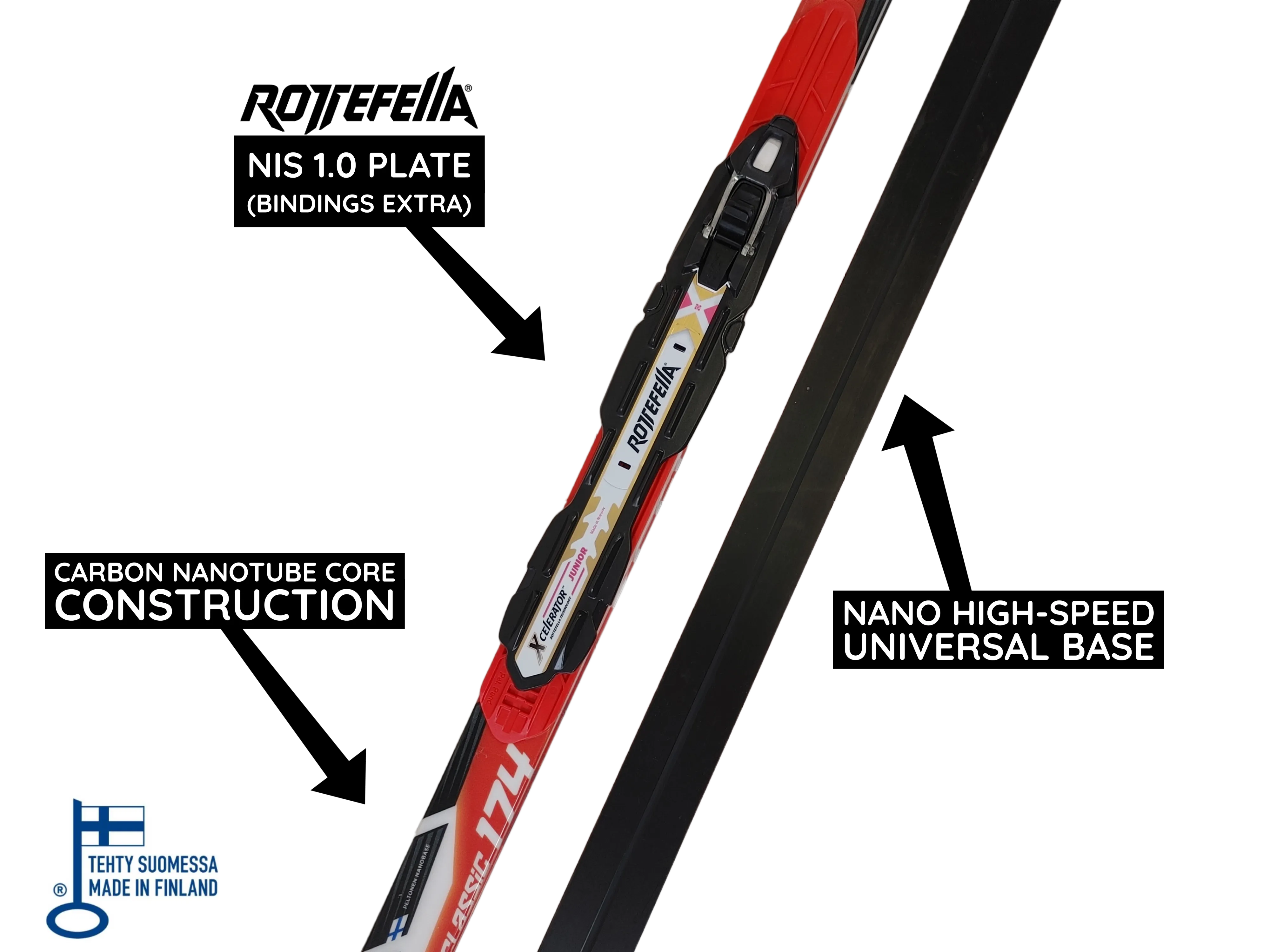 Peltonen INFRA NANO LW 174cm Soft Flex 2013 Classic Skis CLEARANCE