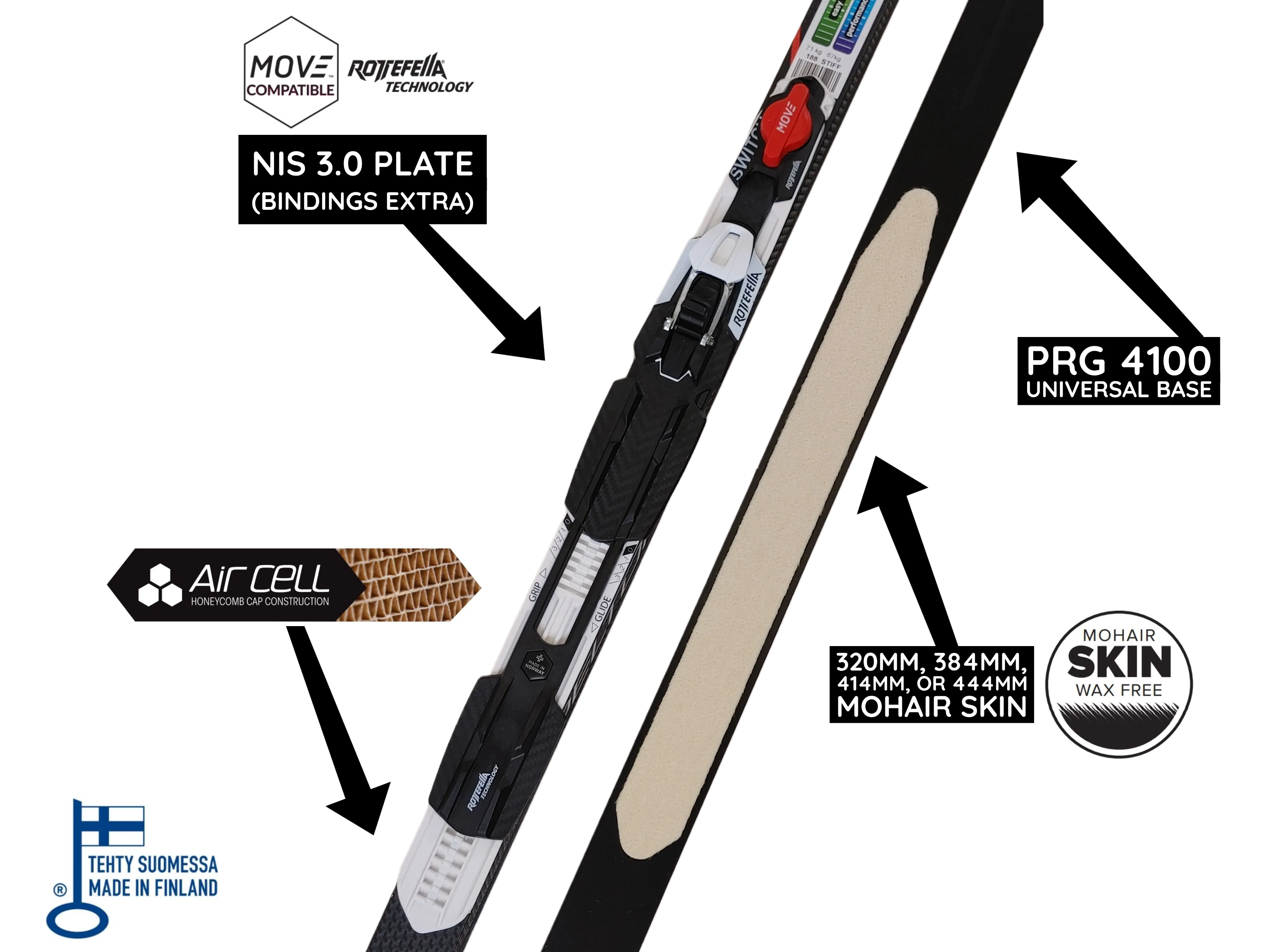 Peltonen SkinPro LW Classic Skis CLEARANCE