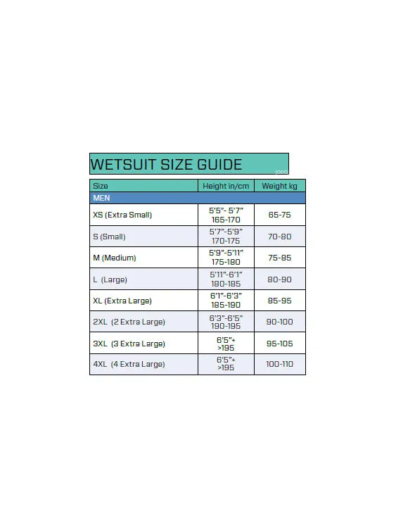 Scubapro Nova Scotia Semi-Dry 7.5mm Mens Wetsuit